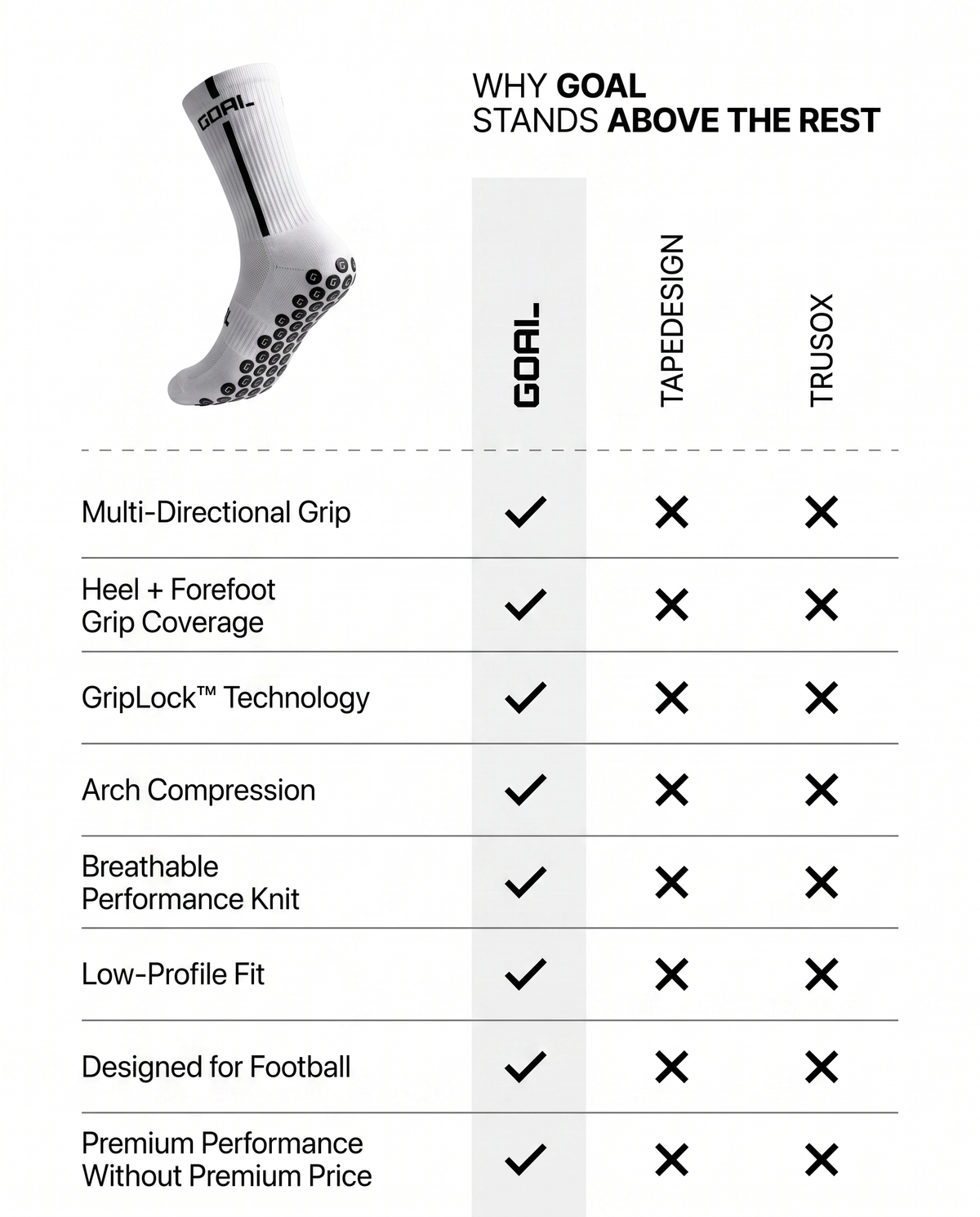 GOAL® GRIP SOCKS